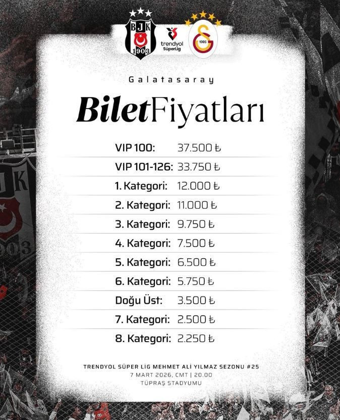 Beşiktaş–Galatasaray derbisi cep yakacak: Dev randevu öncesi fiyatlar belli oldu - Resim: 3