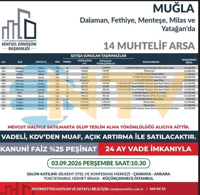 200 bin liraya kapış kapış arsa satılıyor: 660 tanesi ihaleye çıktı - Resim: 26