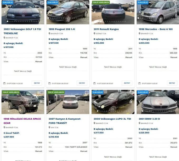 Ticaret Bakanlığı düğmeye bastı: 60 bin liradan başlayan araç satışı başladı - Resim: 8