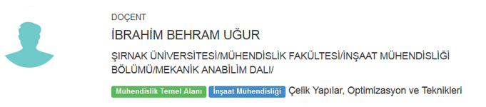 Şırnak Üniversitesi rektörünün skandalları kanıtlandı: İnkar etmişti - Resim : 2
