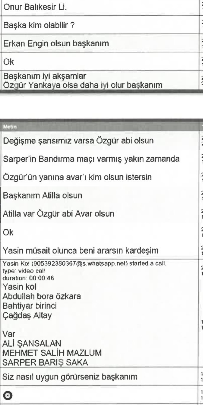 Yasin Kol'a tutuklama talebi: İfadesi ortaya çıktı - Resim : 1