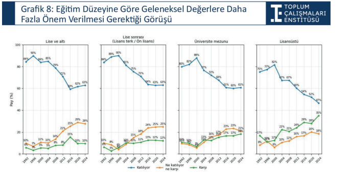 Trump g&ouml;r&uuml;nmez se&ccedil;menlerle nasıl kazandı? - Resim : 4