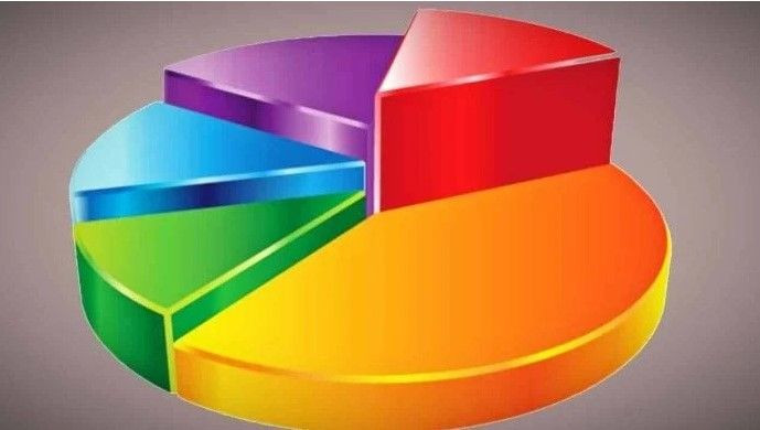 Yeni anket sonuçları ortaya çıktı: ORC Araştırma’dan İmamoğlu sürprizi - Resim: 6