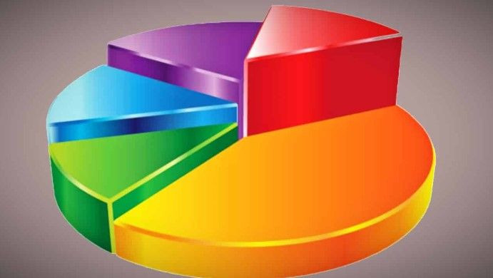 Son anket GENAR'dan: Yüzde 63,2’lik sonuç gündem oldu - Resim: 3