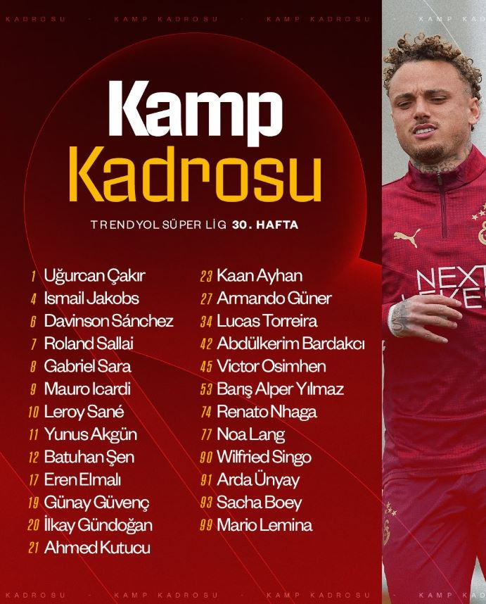 Galatasaray’ın Gençlerbirliği maçı kamp kadrosu belli oldu - Resim : 1