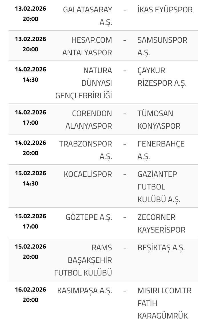 Zirve kızıştı: Süper Lig'de güncel puan durumu, 21. haftanın sonuçları - Resim: 12