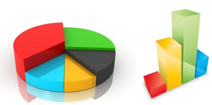 Son anket sonuçları ortaya çıktı: Oyunu en çok artıran ve düşüren partiler açıklandı - Resim: 1