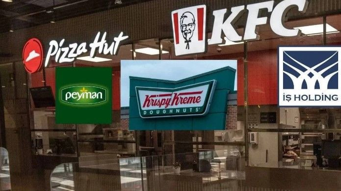 İflas eden Türkiye'nin dev şirketi ile ilgili yeni gelişme: KFC ve Pizza Hut'ın işletmeciliğini bırakmıştı - Resim: 1