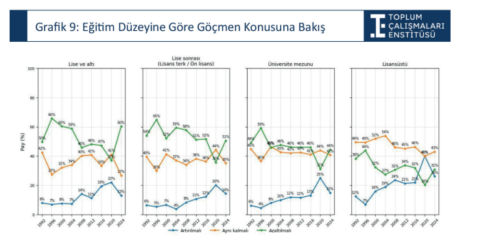 Trump g&ouml;r&uuml;nmez se&ccedil;menlerle nasıl kazandı? - Resim : 5