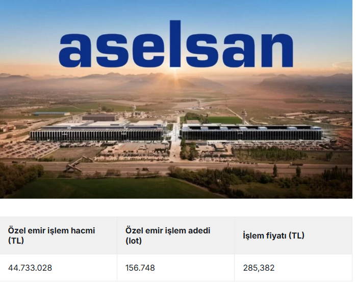 ASELSAN hisselerinde &ouml;zel emirle işlem - Resim : 1