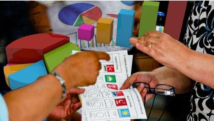 Son anket ortaya çıktı: Seçmen kararlı; YENİ Parti'ye halk onayı - Resim: 11