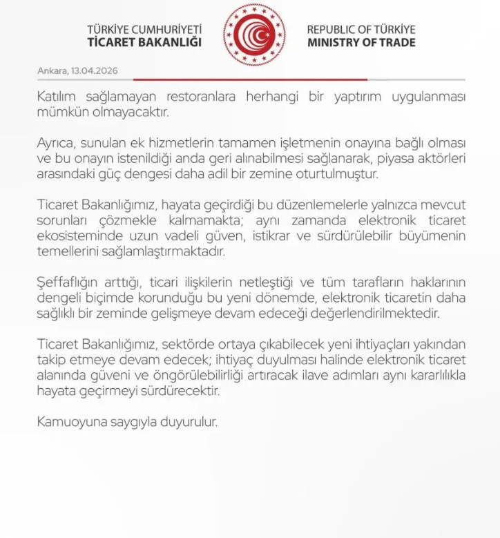 Yemek siparişinde gizli ücret tuzağına son: Ticaret Bakanlığı'ndan dev düzenleme - Resim : 1