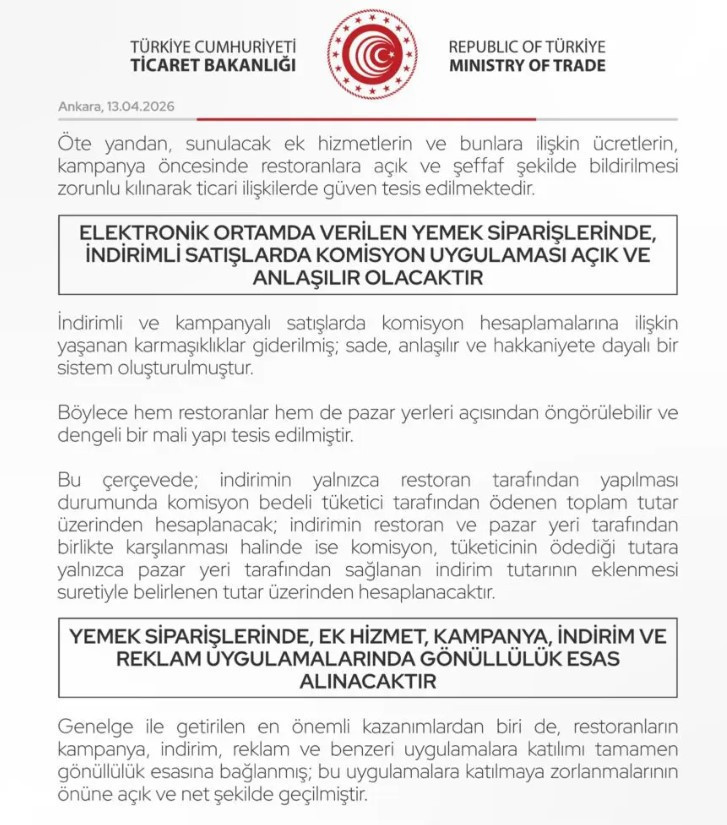 Yemek siparişinde gizli ücret tuzağına son: Ticaret Bakanlığı'ndan dev düzenleme - Resim : 2