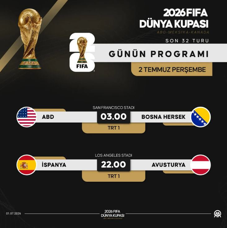 2026 Dünya Kupası'nda son 32 turu yarın devam edecek - Resim : 1