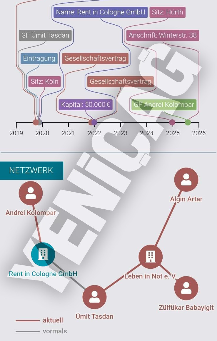 Hayvan hakları arkasına saklanan su&ccedil; &ouml;rg&uuml;t&uuml;: Barınaktaki gizemli kadınlar - Resim : 1