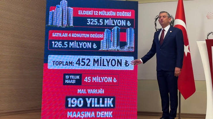 Akın Gürlek’in 'Taşınmaz' davasında karar: Özgür Özel’e 750 bin TL tazminat cezası - Resim : 1