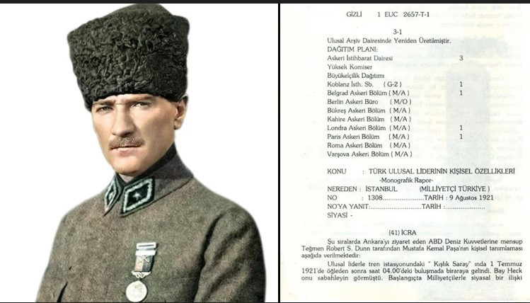ABD'nin 1921 tarihli gizli raporu ortaya çıktı: Mustafa Kemal Atatürk için dikkat çeken gözlemler - Resim : 1