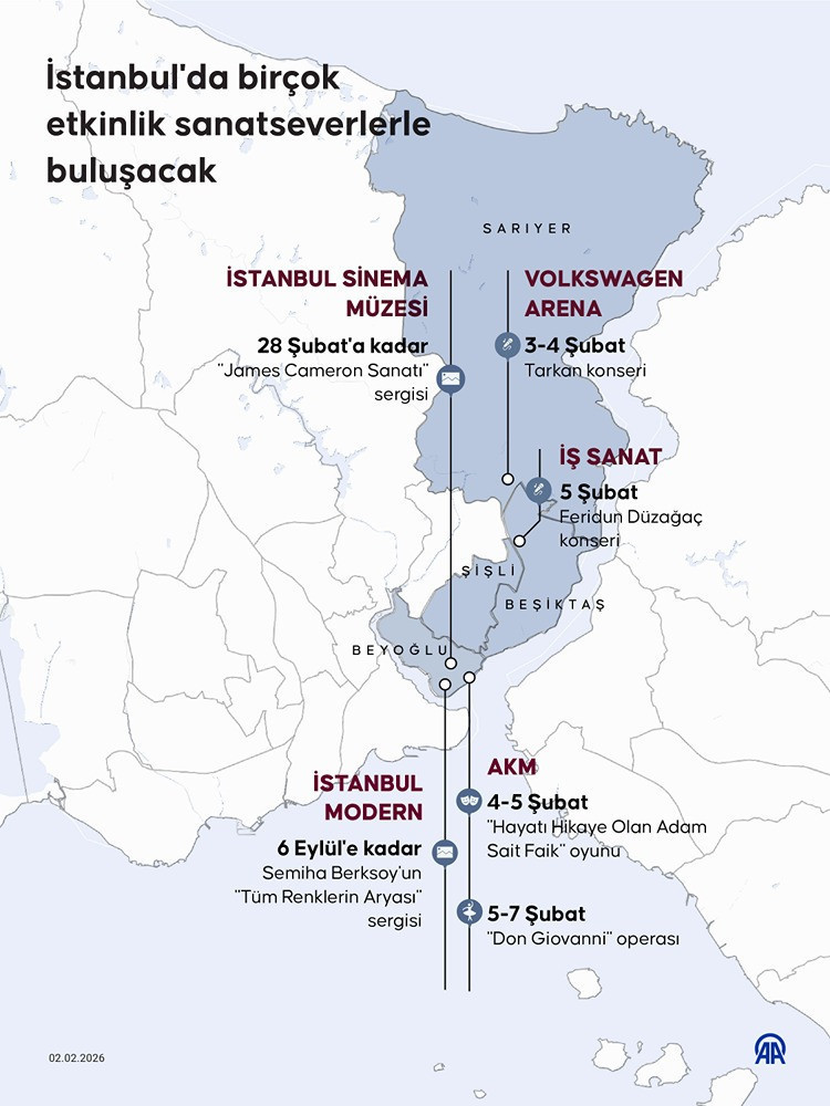 İstanbul bu hafta sanat fırtınası: Konserden sergiye her köşe capcanlı - Resim : 4