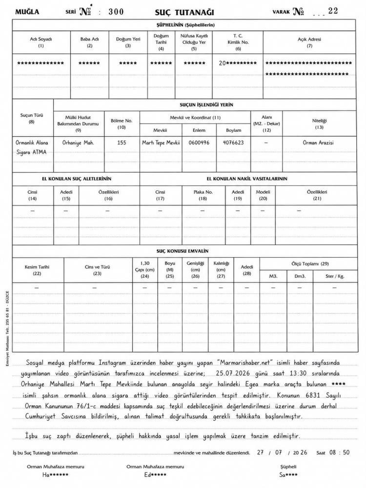 Arabasından ormana izmarit atan kişiye adli işlem - Resim : 1
