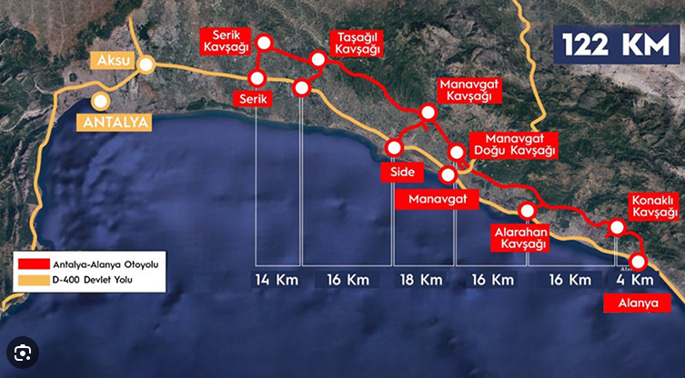 Kıyamet alameti gibi: 2 buçuk saatlik yol 36 dakikaya düşecek - Resim: 5
