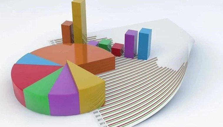 Son anket ASAL Araştırma'dan: İşte Türkiye ekonomisinin en önemli sorunu - Resim: 3
