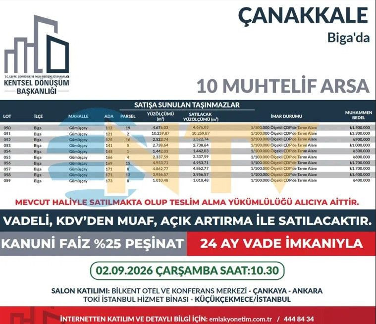 200 bin liraya kapış kapış arsa satılıyor: 660 tanesi ihaleye çıktı - Resim: 12