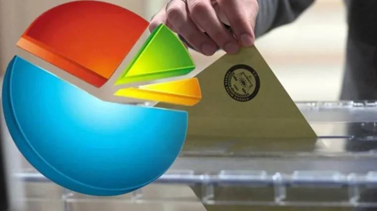 Son anket sonuçları gündem olacak: Gençlerin en çok sevdiği siyasetçiler - Resim: 4