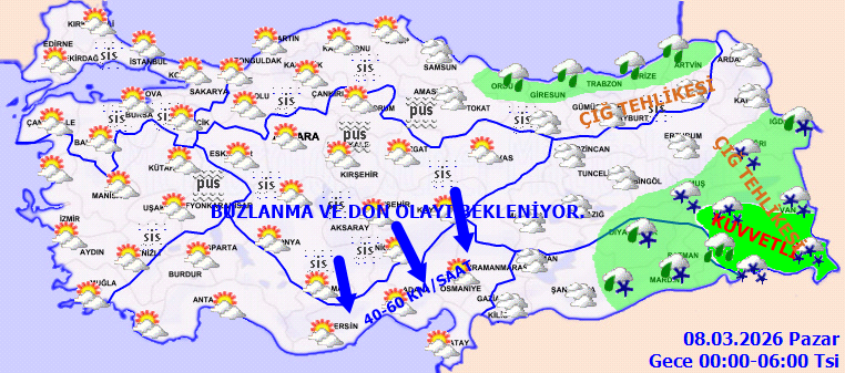 Meteorolojiden kritik uyarılar; Türkiye bugün buz kesecek - Resim : 4