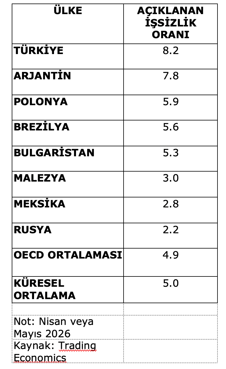 Saklamakla işsizlik &ccedil;&ouml;z&uuml;lmez... - Resim : 1