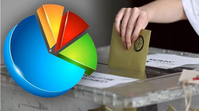 Yeni ankette şaşırtan sonuç: 3 ilçede birinci parti belli oldu - Resim: 11