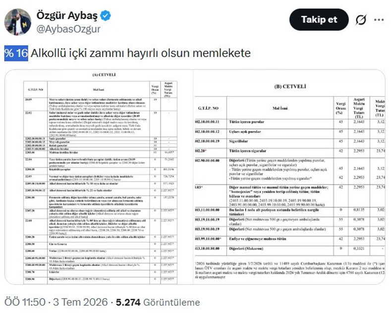 Alkollü içeceklere zam geldi: Yeni fiyatlar cep yakacak - Resim : 1