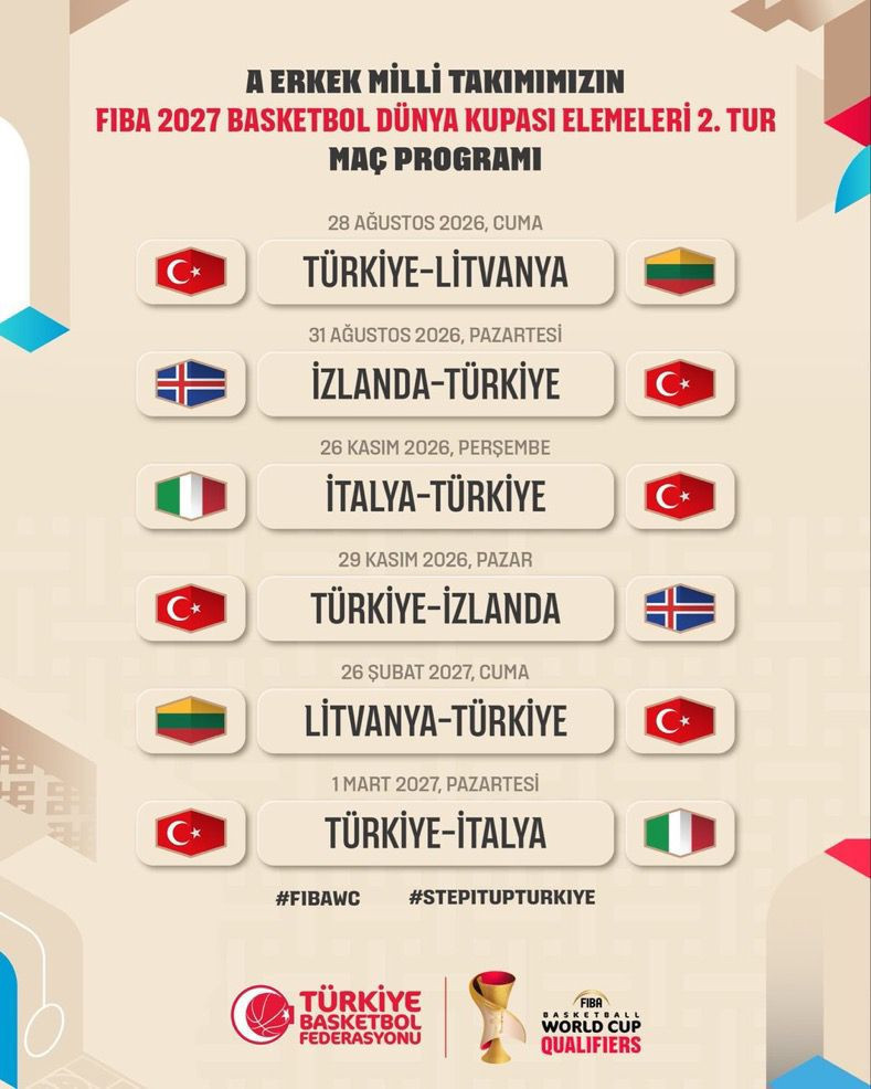 A Milli Basketbol Takımı’nın FIBA 2027 Dünya Kupası Elemeleri 2. tur maç programı belli oldu - Resim : 2