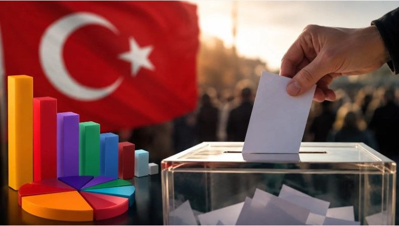 Yeni ankette şaşırtan sonuç: 3 ilçede birinci parti belli oldu - Resim: 3