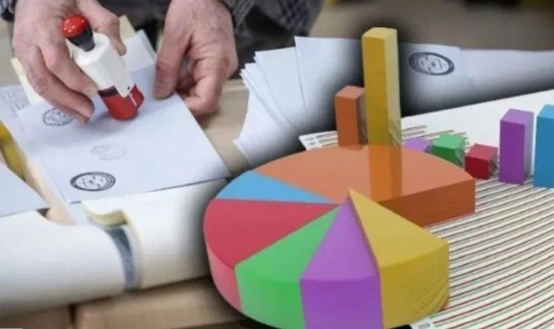 Son anket sonuçları ortaya çıktı: Mansur Yavaş Erdoğan’ı geride bıraktı - Resim: 9