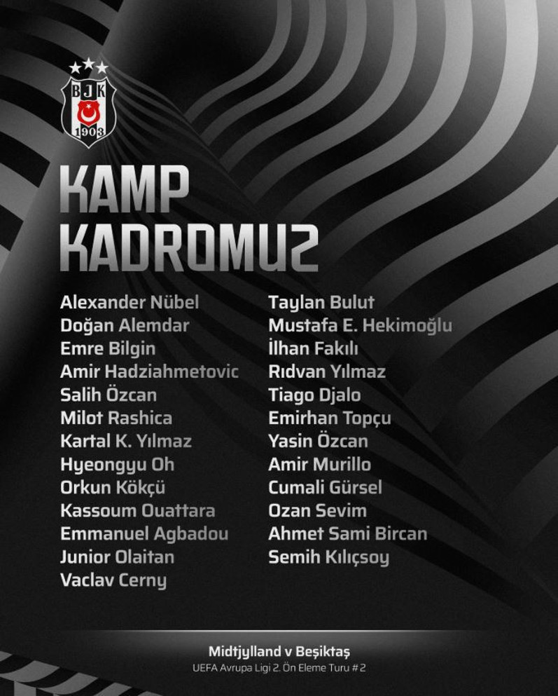 Beşiktaş’ın Midtjylland maçı kamp kadrosu açıklandı - Resim : 1