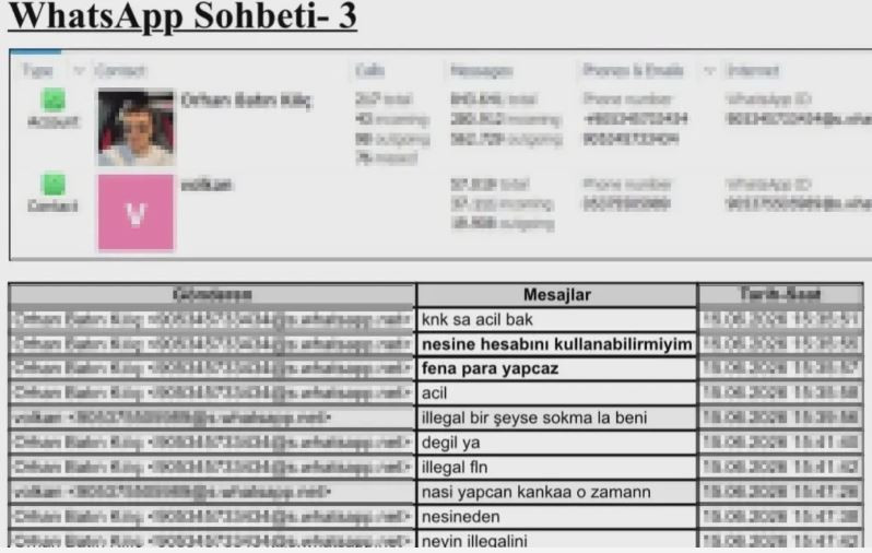 Canlı bahsi 7 saniye geciktirip 12 milyon liralık vurgun yapmıştı: WhatsApp mesajları ortaya çıktı - Resim : 3