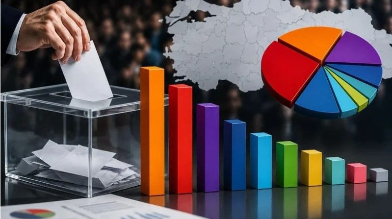 GENAR anketinde şaşırtan sonuç: İktidar seçmeninde tablo değişti - Resim: 6