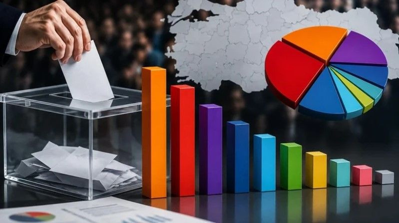 Son anket ortaya çıktı: Seçmen kararlı; YENİ Parti'ye halk onayı - Resim: 12