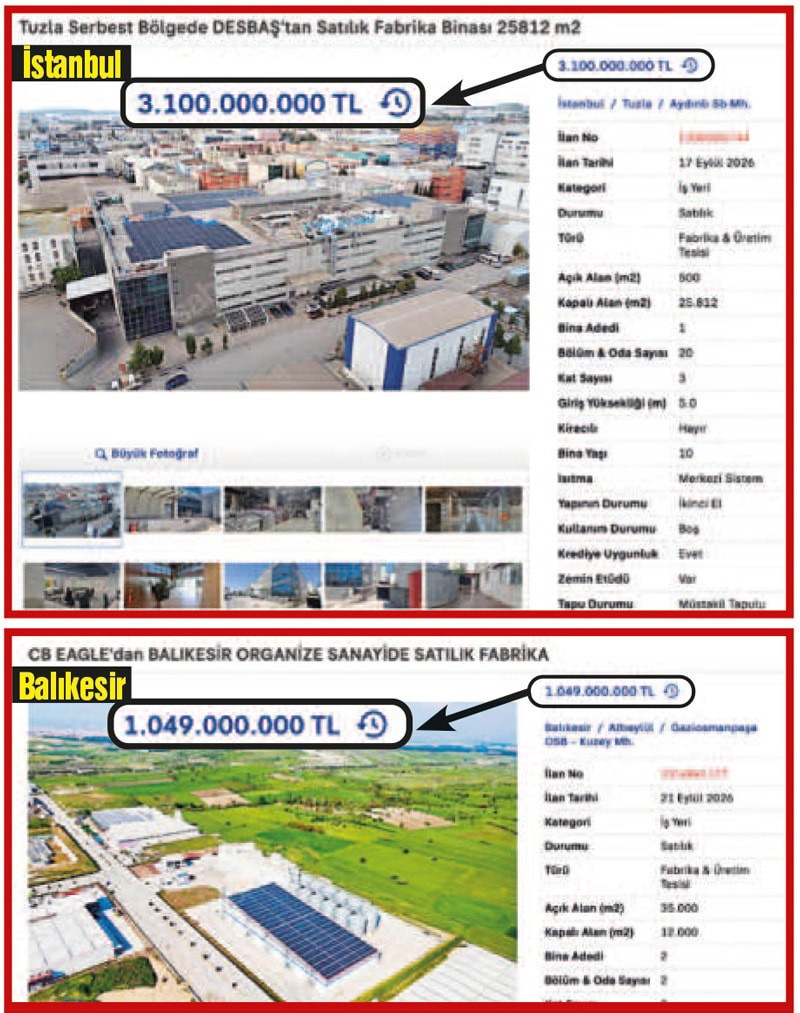 Fabrikalar satışa çıktı: Sanayi alarm veriyor - Resim : 1