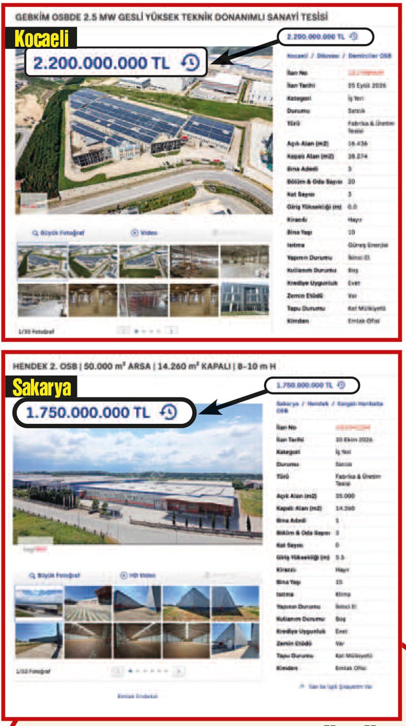 Fabrikalar satışa çıktı: Sanayi alarm veriyor - Resim : 2