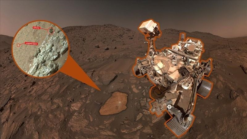 Mars’ta yaşam tartışması alevlendi: Yeni bulgular NASA’yı heyecanlandırdı - Resim: 4