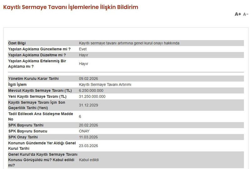 Fenerbahçe Ticaret Bakanlığı'ndan gelen onayı KAP'a bildirdi - Resim : 2