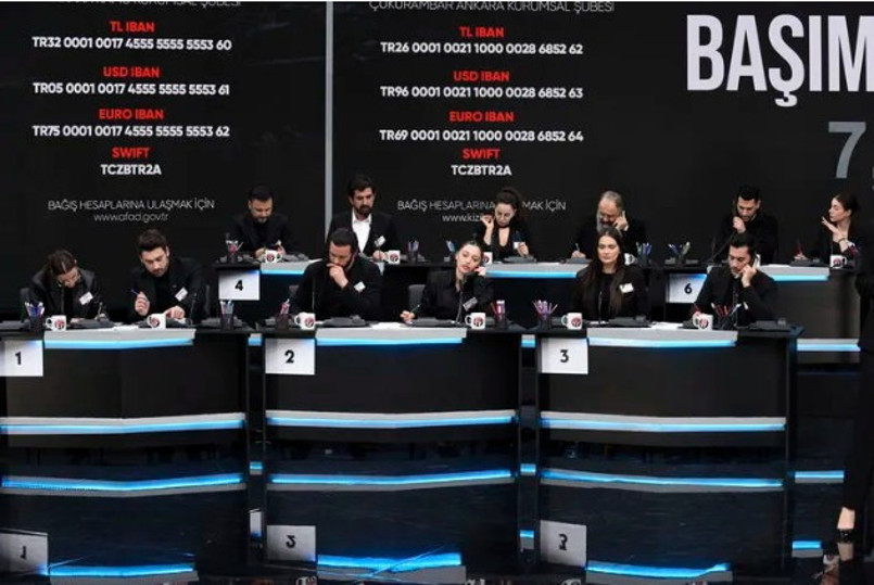 Deprem sonrası 'büyük büyük' sözler verilmişti: Türkiye'nin milyarlarca lirası nerede? - Resim : 1
