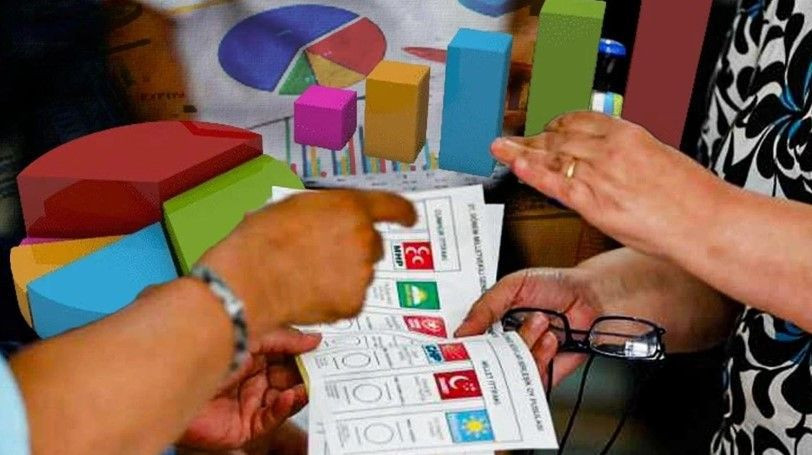 Son anket sonuçları ortaya çıktı: Oyunu en çok artıran ve düşüren partiler açıklandı - Resim: 17