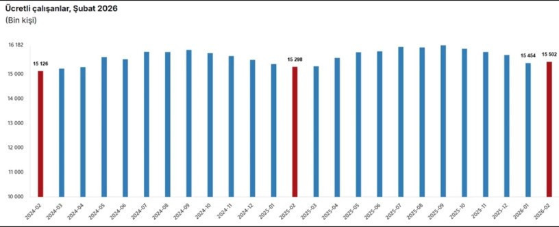 İki sektörün yıldızı parladı - Resim : 2