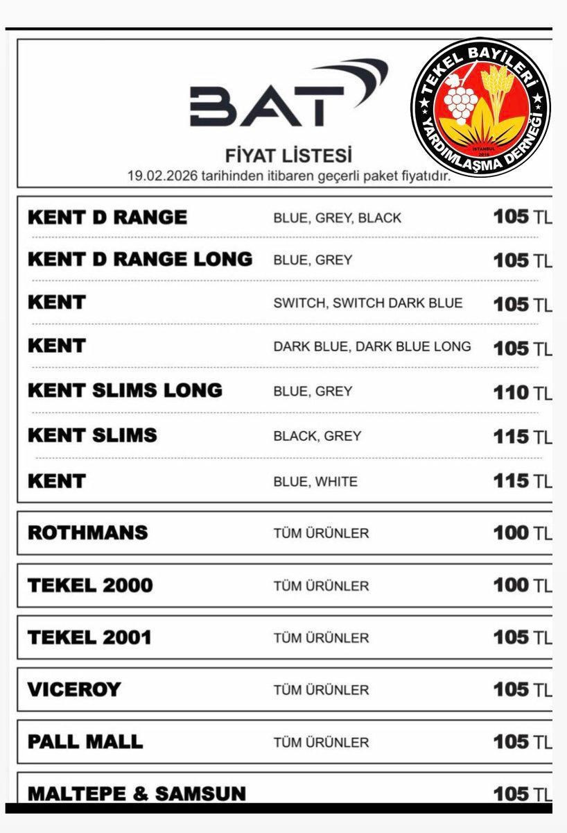 Son sigara grubuna da zam geldi: Fiyatlar cep yakıyor - Resim : 1