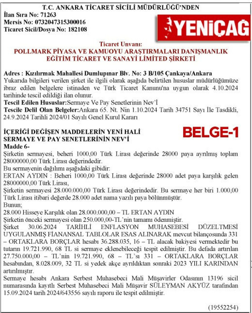 Fon vurgunundan tutuklanan Ertan Aydın’ın şirketinden kimler çıktı? YENİÇAĞ şirket belgeleriyle açıklıyor - Resim : 4