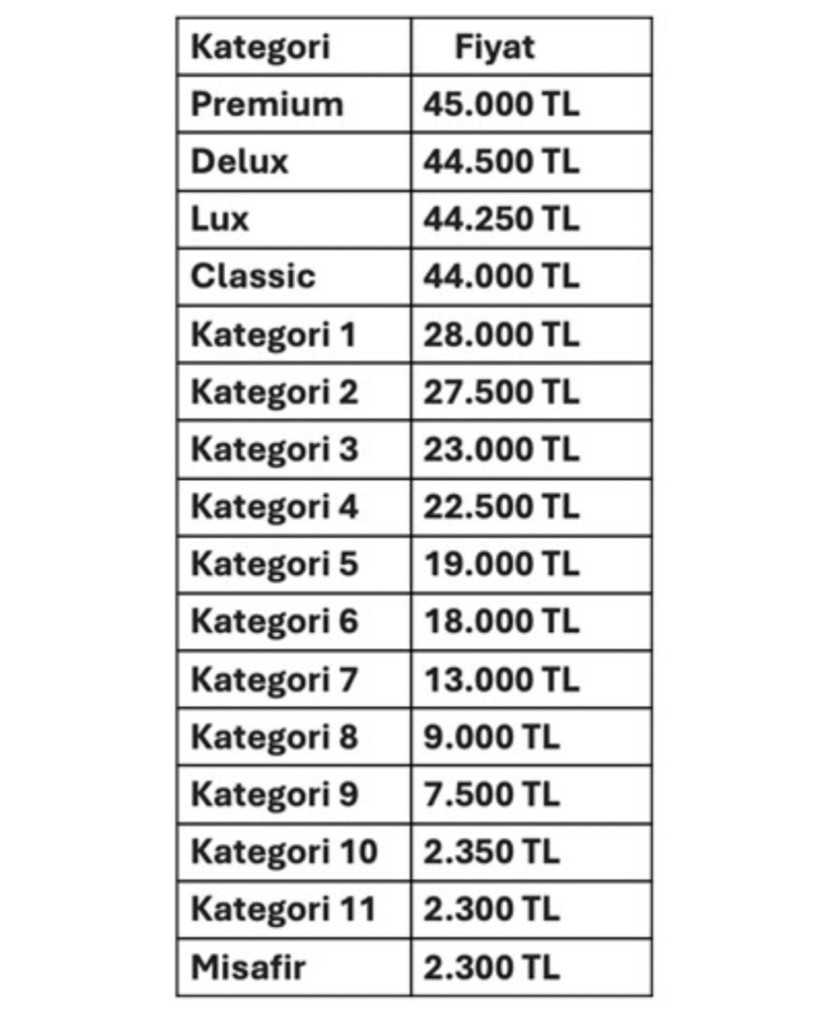 Galatasaray-Atletico Madrid maçının bilet fiyatları belli oldu - Resim : 1