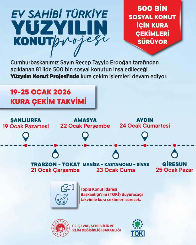 Murat Kurum duyurdu: TOKİ'nin 9 ilde kura çekimleri başlıyor - Resim : 3