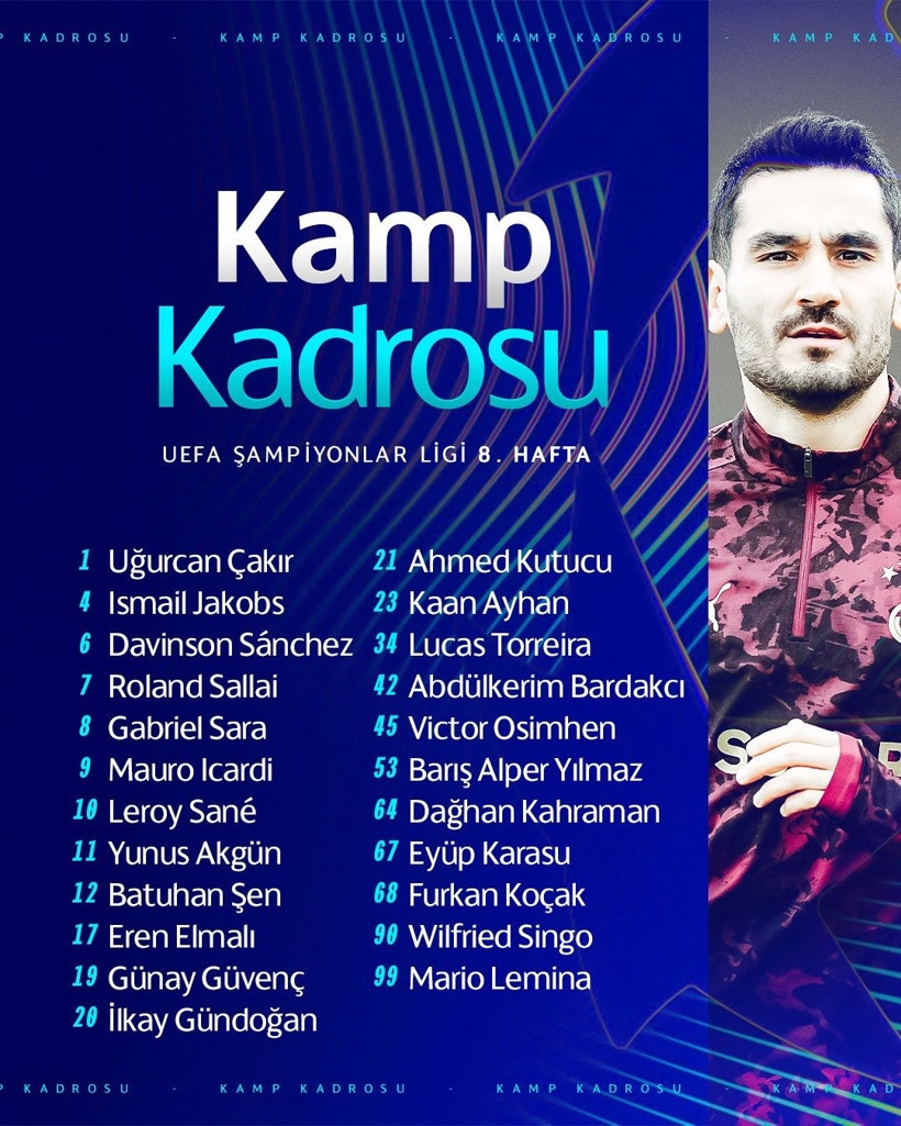 Galatasaray'ın Manchester City maçı kamp kadrosu belli oldu - Resim : 1